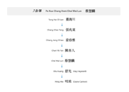 Pa Kua Lineage Diagram Thumbnail